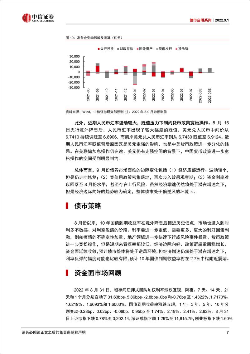 《债市启明系列：九月债市展望-20220901-中信证券-33页》 - 第8页预览图