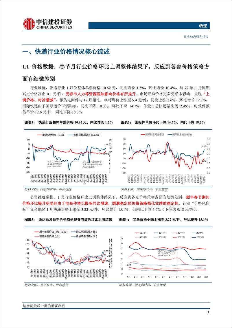 《物流行业：量价变化好于往年，顺丰春节月市占率增幅反弹，圆通价格稳定性体现-20230224-中信建投-19页》 - 第5页预览图