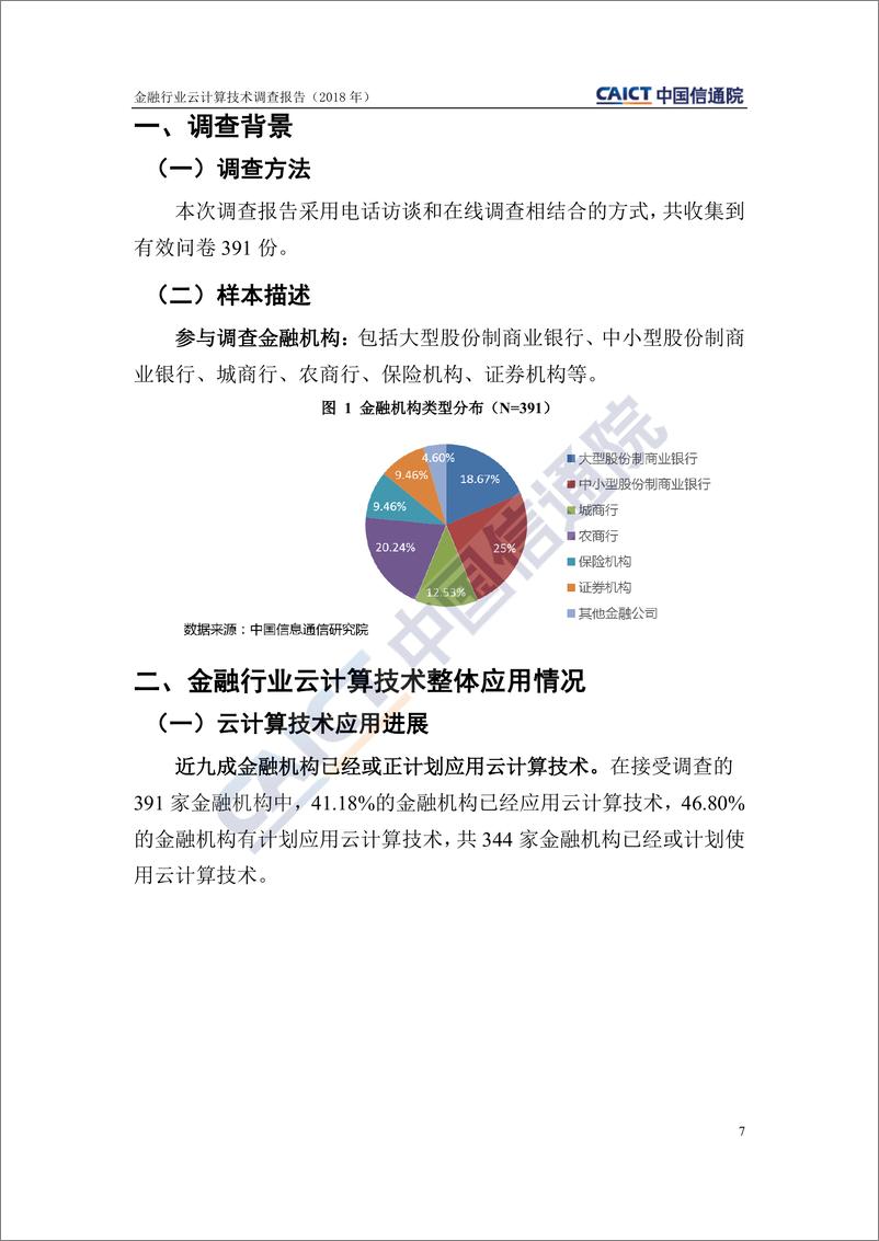 《金融行业云计算技术调查报告》 - 第7页预览图