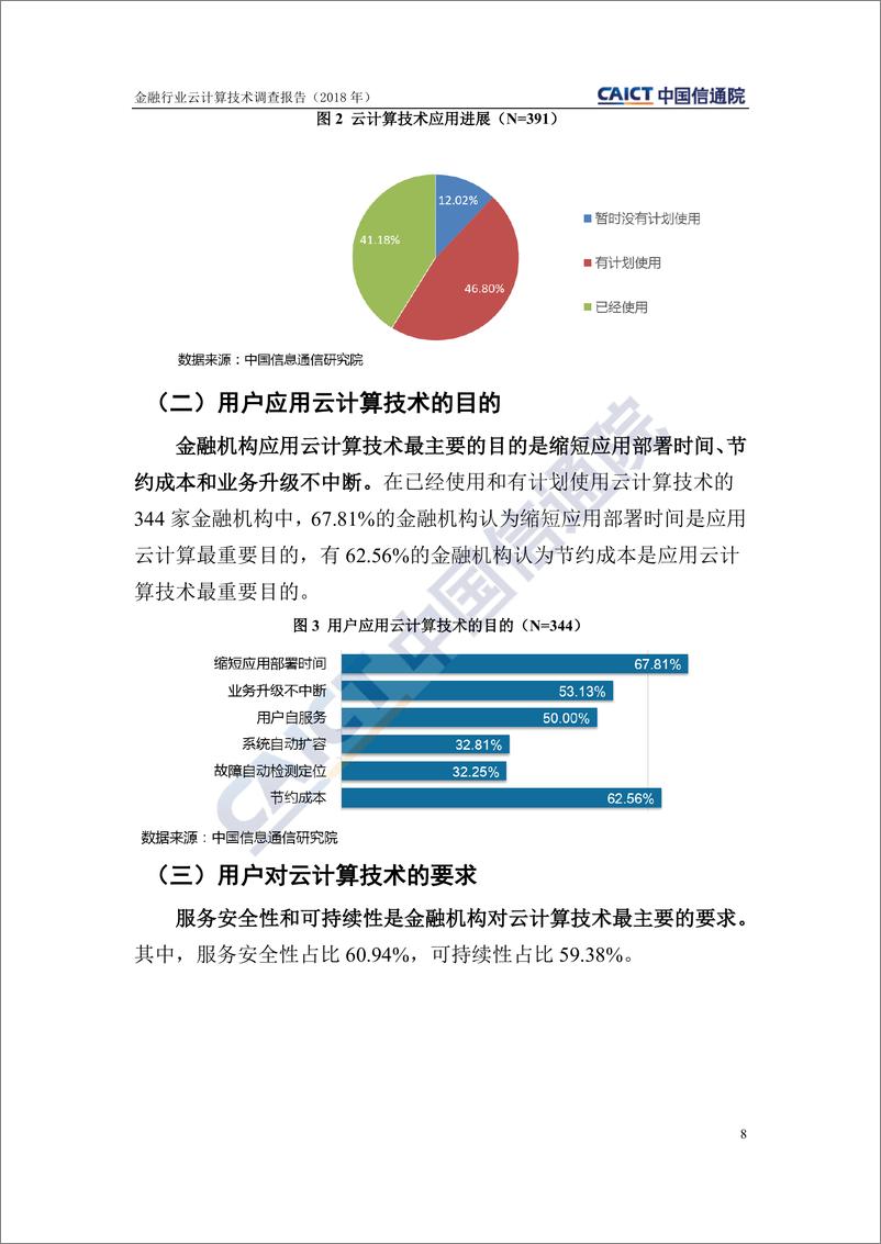 《金融行业云计算技术调查报告》 - 第8页预览图