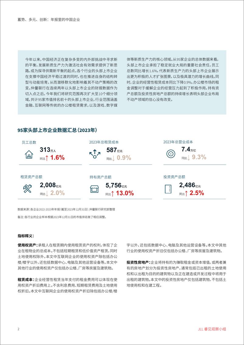 《睿见研究蓄势 多元 创新_年报里的中国企业-11页》 - 第2页预览图