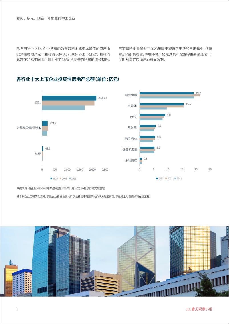 《睿见研究蓄势 多元 创新_年报里的中国企业-11页》 - 第8页预览图