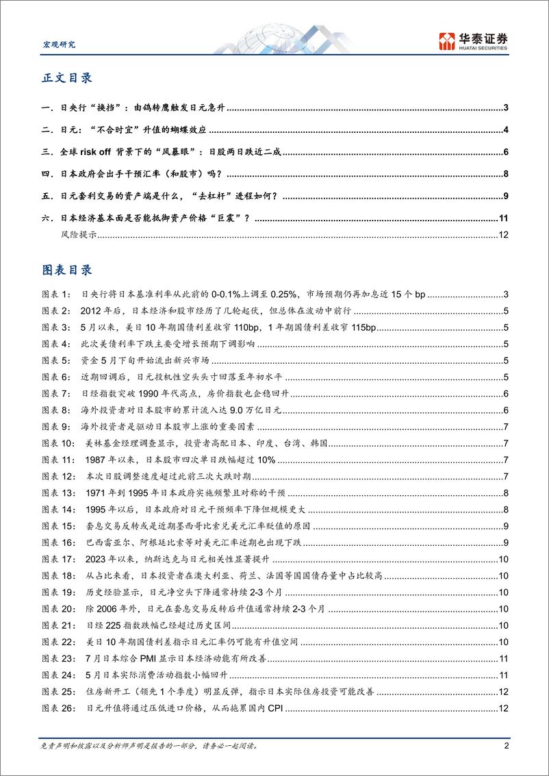 《宏观专题研究：日元急升下的日股“完美风暴”-240806-华泰证券-15页》 - 第2页预览图