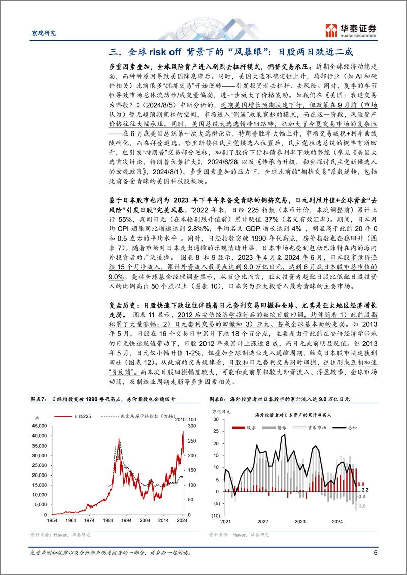 《宏观专题研究：日元急升下的日股“完美风暴”-240806-华泰证券-15页》 - 第6页预览图