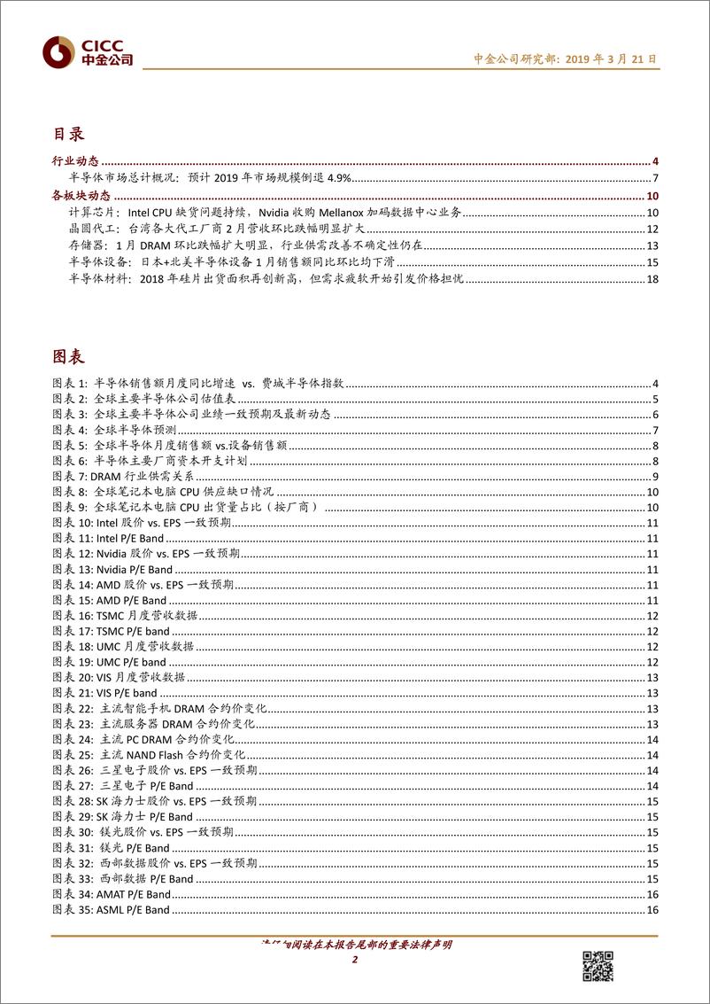 《科技行业全球半导体观察（3月）：季节性反弹or行业拐点-20190321-中金公司-20页》 - 第3页预览图