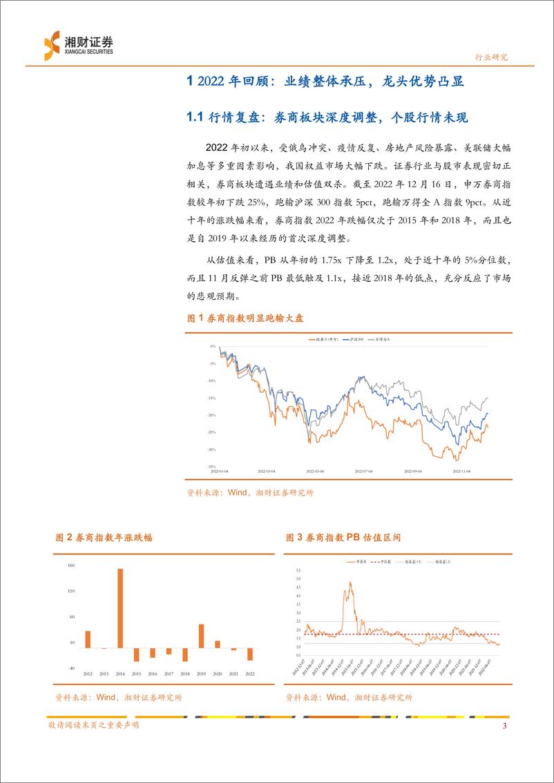 《证券行业2023年度策略：两大业务迎新机，配置券商正当时-20221219-湘财证券-31页》 - 第5页预览图