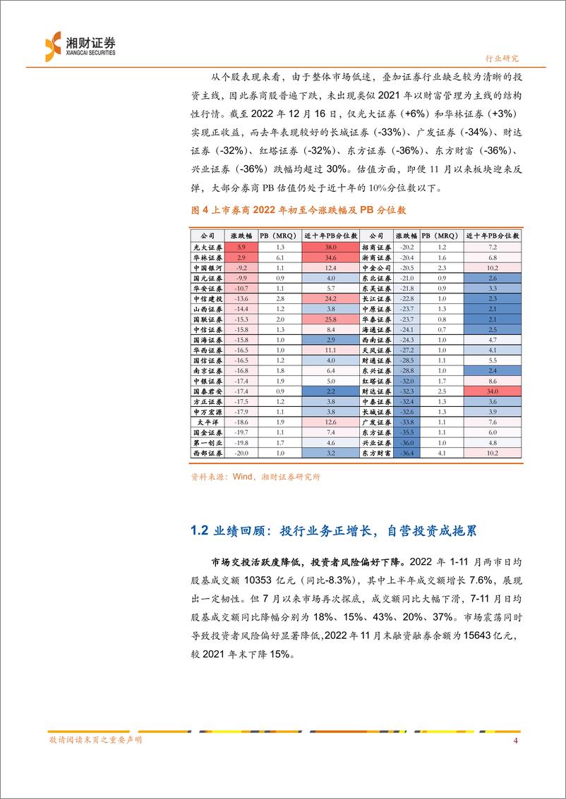 《证券行业2023年度策略：两大业务迎新机，配置券商正当时-20221219-湘财证券-31页》 - 第6页预览图