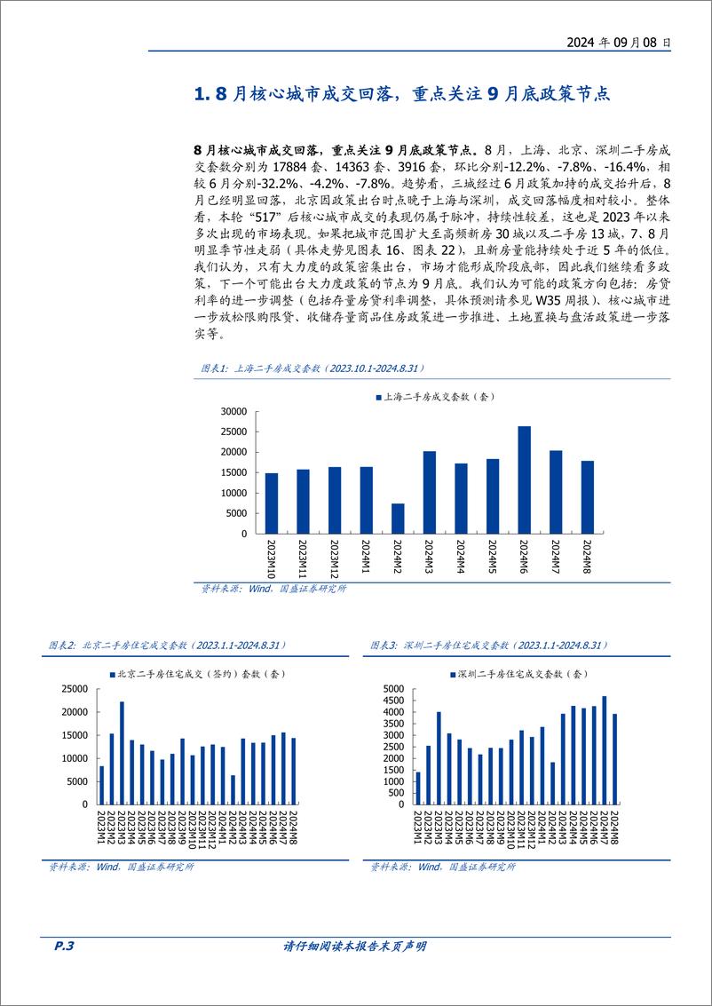 《房地产开发行业2024W36：本周新房成交同比-9.5%25，二手房同比%2b1.7%25-240908-国盛证券-14页》 - 第3页预览图