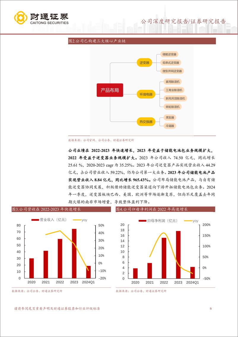 《德业股份(605117)光伏储能双轮驱动促发展，成本产品双端优势迎增长-240817-财通证券-35页》 - 第6页预览图