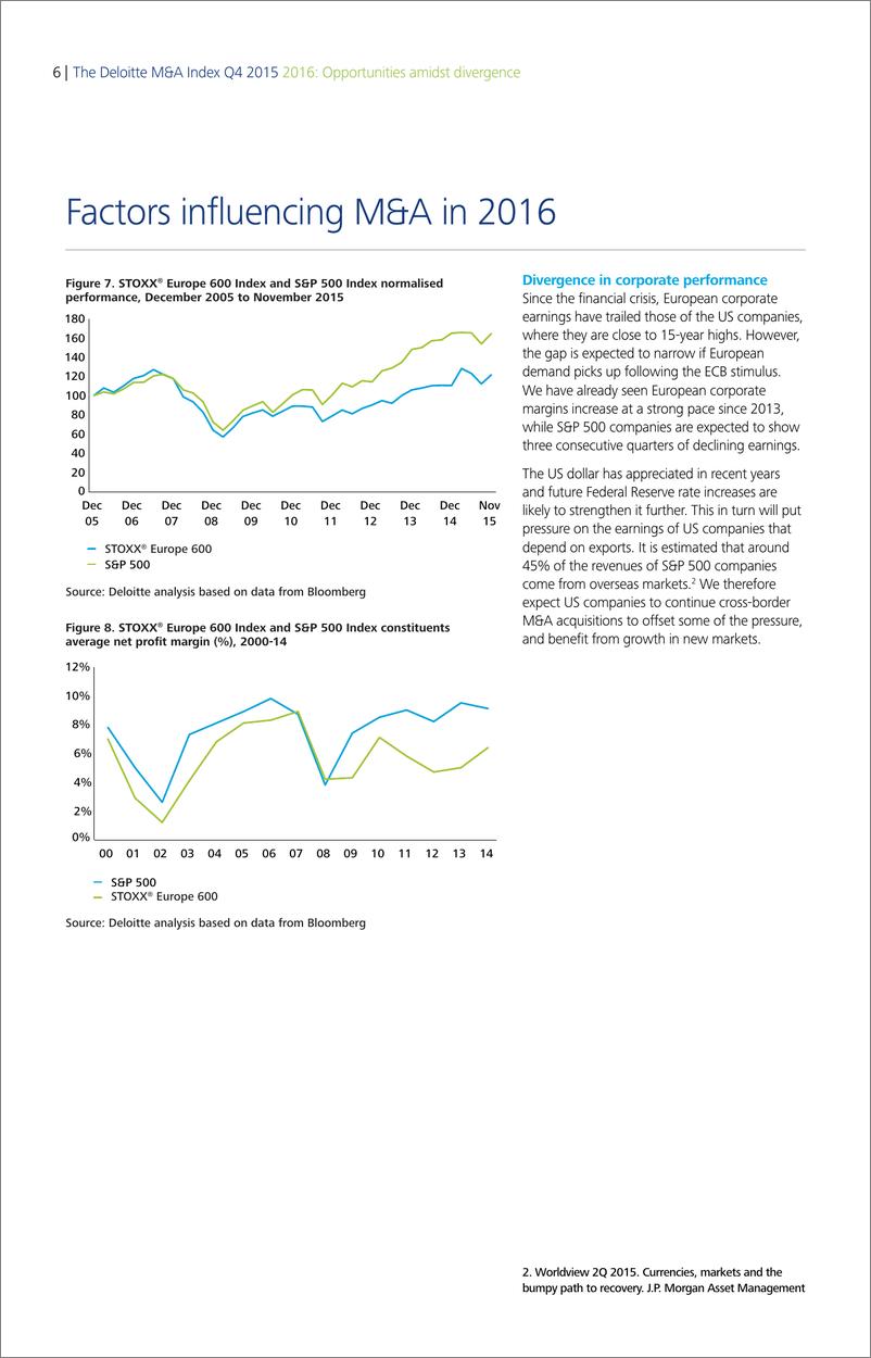 《2015年第四季德勤全球并购指数——2016年 差异中见机遇-en-160121》 - 第6页预览图