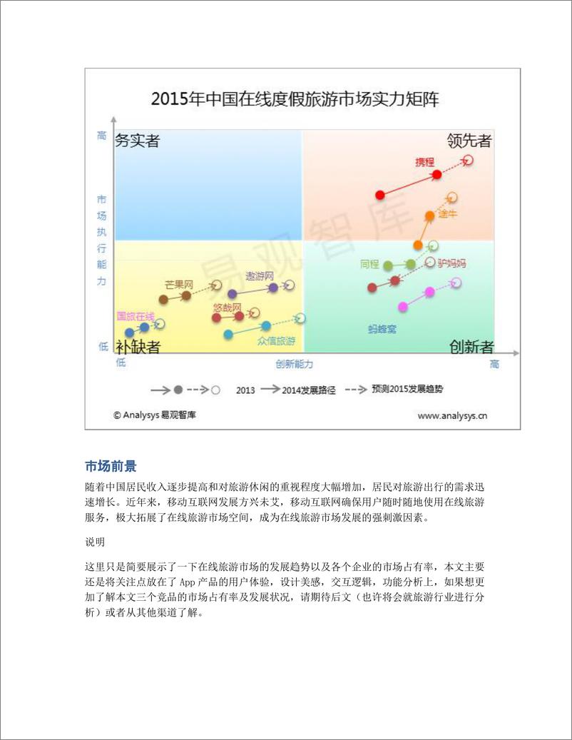 《途牛 VS 去哪儿 VS 去啊旅游产品竞品分析报告》 - 第6页预览图