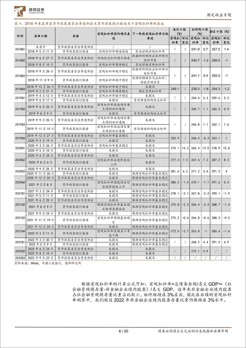 《后续社融分析及对于债市的影响-20221016-德邦证券-20页》 - 第7页预览图