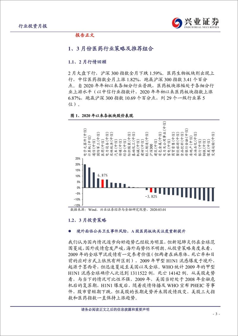 《兴证医药行业2020年3月投资月报：板块关注度提高，中长期需求有望提升-20200302-兴业证券-31页》 - 第4页预览图