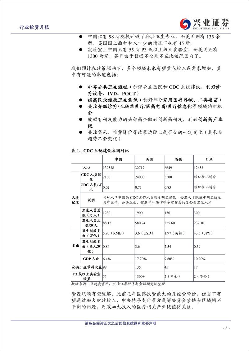 《兴证医药行业2020年3月投资月报：板块关注度提高，中长期需求有望提升-20200302-兴业证券-31页》 - 第7页预览图