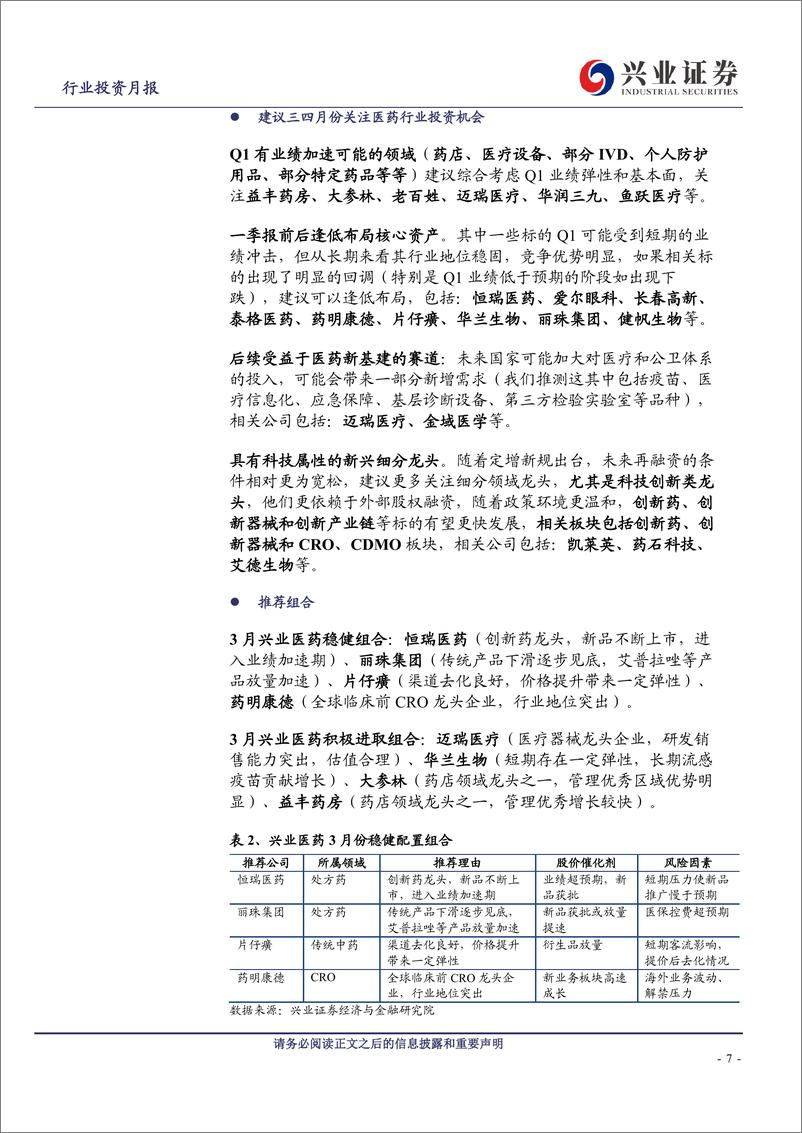 《兴证医药行业2020年3月投资月报：板块关注度提高，中长期需求有望提升-20200302-兴业证券-31页》 - 第8页预览图