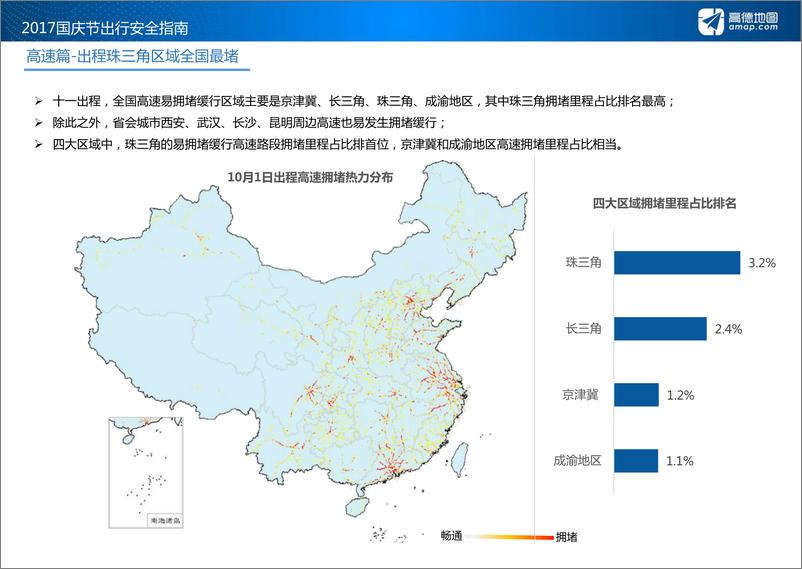 《2017年国庆节出行安全指南》 - 第5页预览图