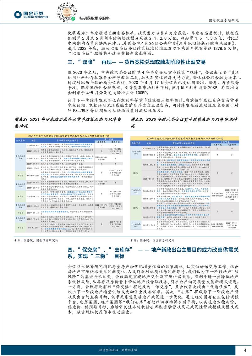 《固定收益专题报告：宽信用初现端倪，关注超长债流动性溢价风险-240506-国金证券-10页》 - 第4页预览图