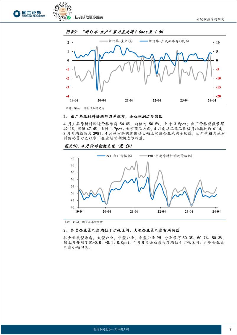 《固定收益专题报告：宽信用初现端倪，关注超长债流动性溢价风险-240506-国金证券-10页》 - 第7页预览图