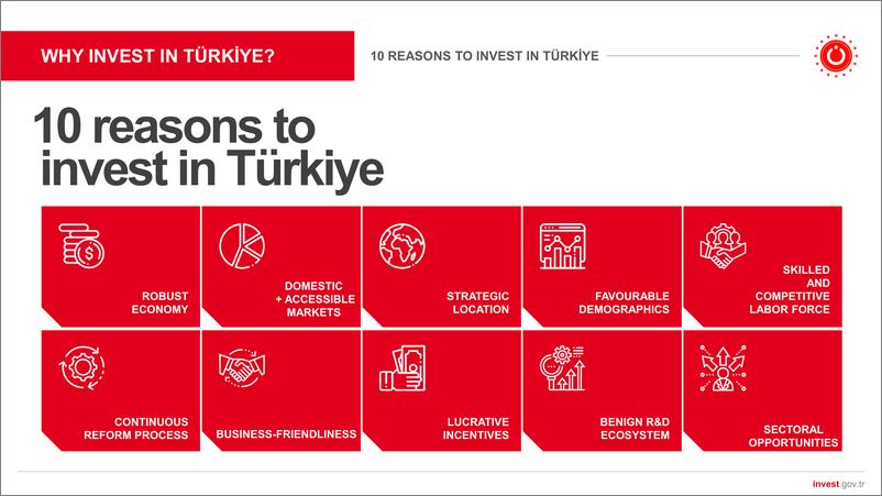 《2023年土耳其基建及PPP投资机会-51页》 - 第4页预览图