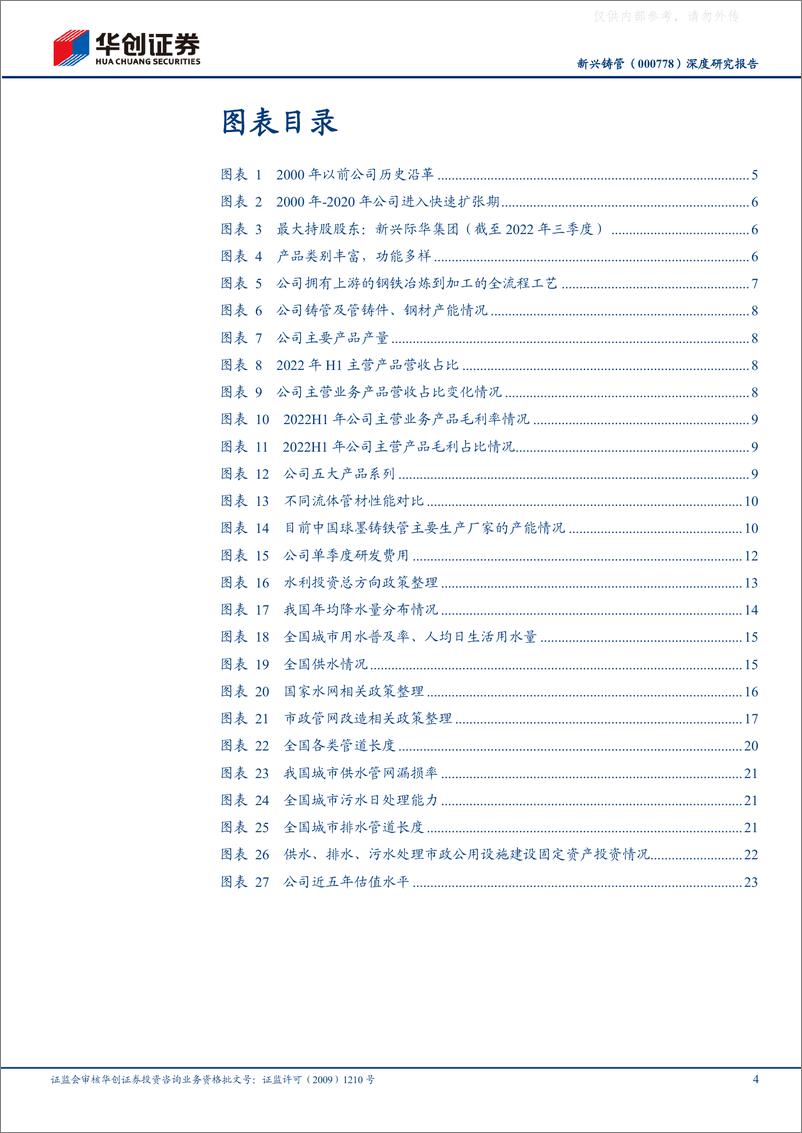 《华创证券-新兴铸管(000778)深度研究报告：水利投资爆发式增长，铸管龙头受益-230222》 - 第4页预览图