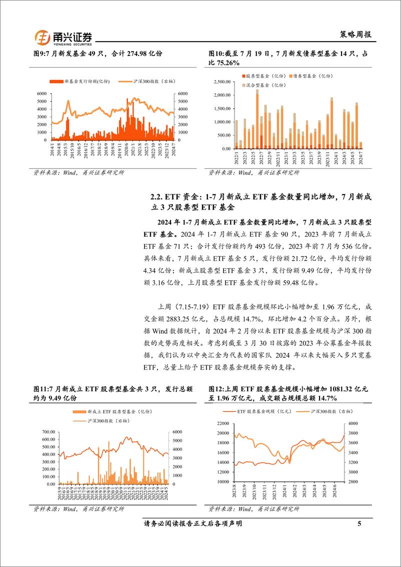 《流动性7月第3期：融资买入额回落，短端利率下行-240725-甬兴证券-11页》 - 第5页预览图