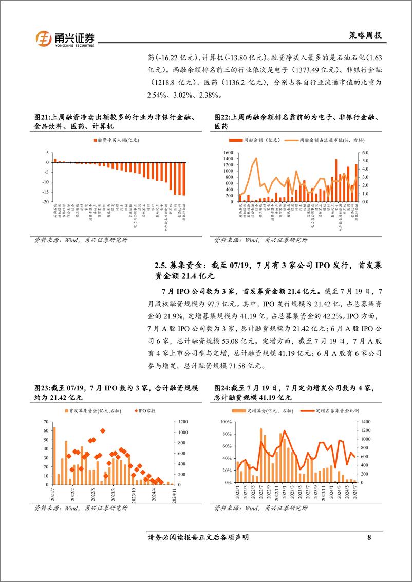 《流动性7月第3期：融资买入额回落，短端利率下行-240725-甬兴证券-11页》 - 第8页预览图