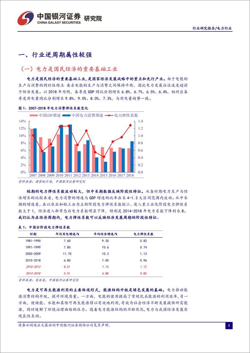 《电力行业7月行业洞察报告：全社会用电量增速企稳回升，海上风电蓬勃向上-20190730-银河证券-25页》 - 第4页预览图