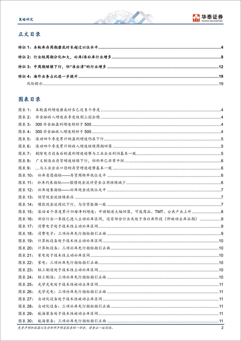 《策略专题研究-财报深读：寻找准补库与准出清-240506-华泰证券-22页》 - 第2页预览图