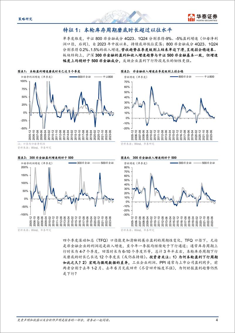 《策略专题研究-财报深读：寻找准补库与准出清-240506-华泰证券-22页》 - 第4页预览图