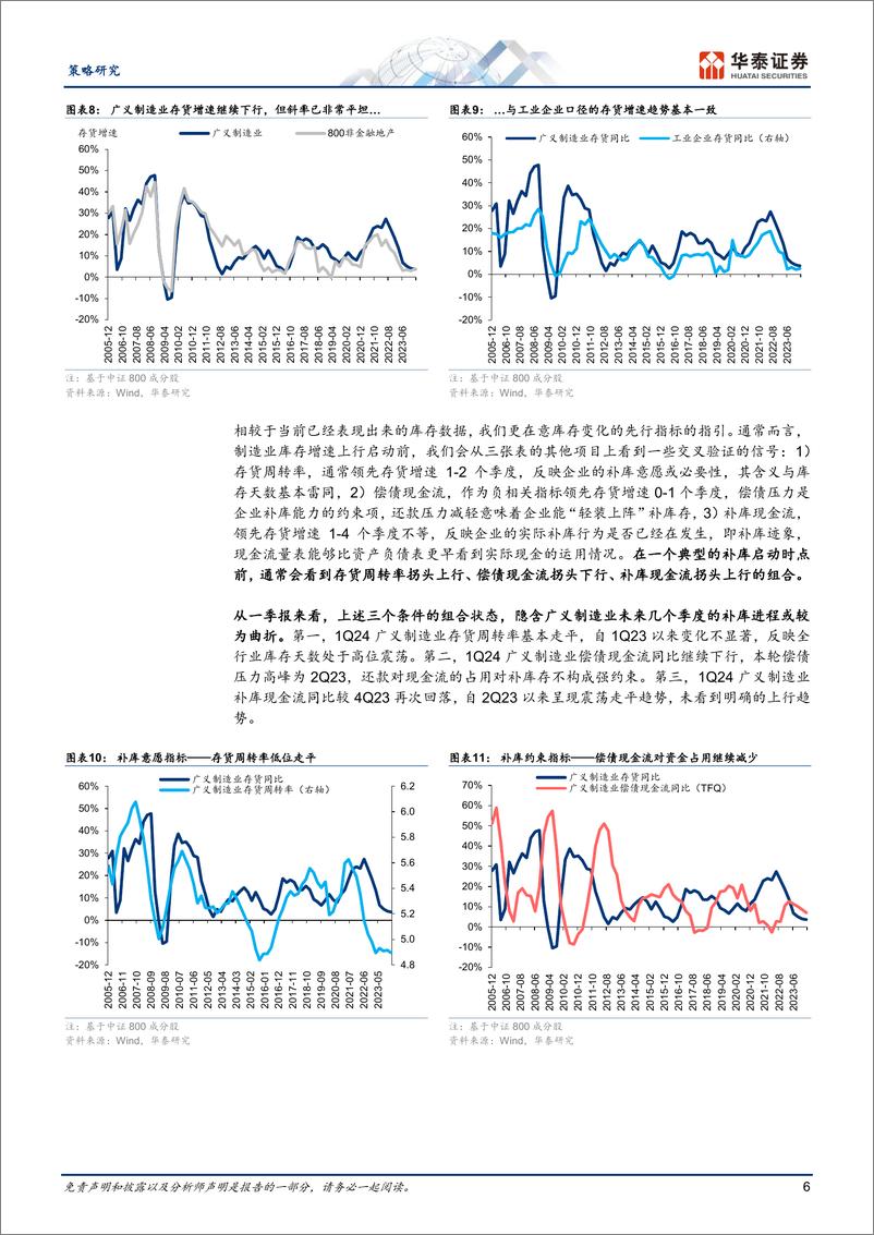 《策略专题研究-财报深读：寻找准补库与准出清-240506-华泰证券-22页》 - 第6页预览图