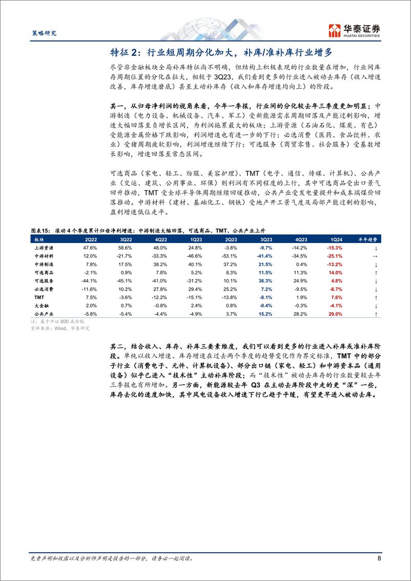 《策略专题研究-财报深读：寻找准补库与准出清-240506-华泰证券-22页》 - 第8页预览图