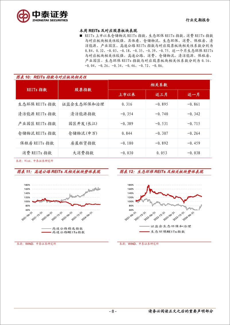 《房地产行业：两单REITs变更回收资金投向-241116-中泰证券-16页》 - 第8页预览图