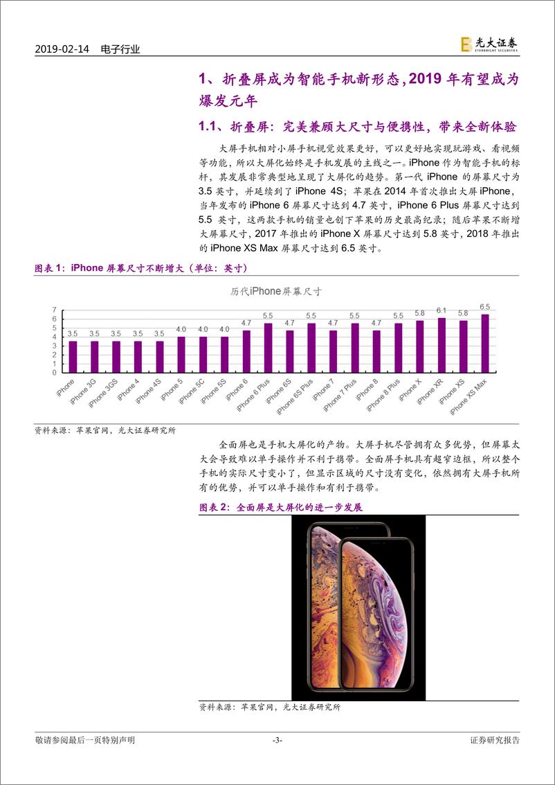 《电子行业折叠屏手机行业专题报告：折叠屏手机即将爆发，零组件多环节受益-20190214-光大证券-15页》 - 第4页预览图