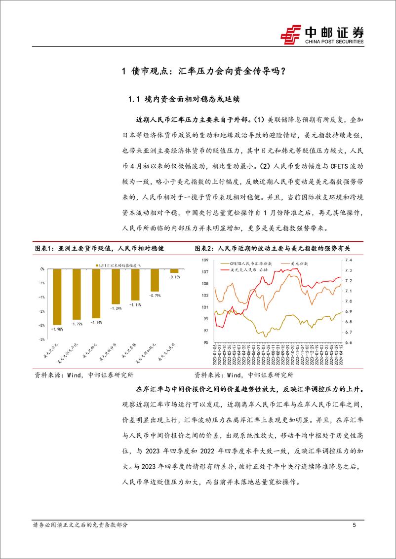 《流动性：汇率压力会向资金传导吗？-240421-中邮证券-24页》 - 第5页预览图