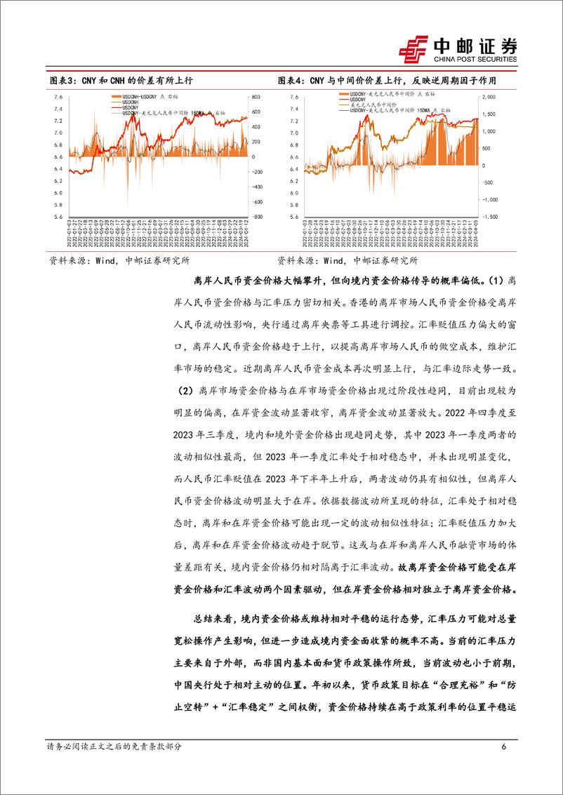 《流动性：汇率压力会向资金传导吗？-240421-中邮证券-24页》 - 第6页预览图