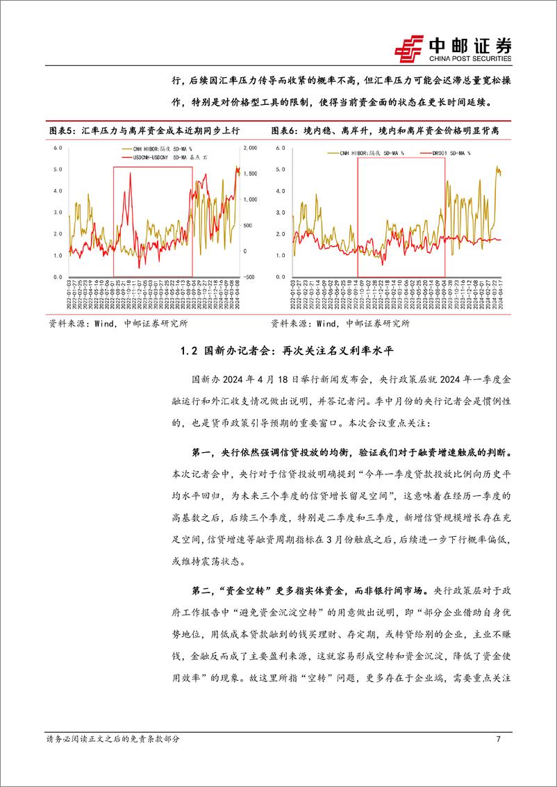 《流动性：汇率压力会向资金传导吗？-240421-中邮证券-24页》 - 第7页预览图