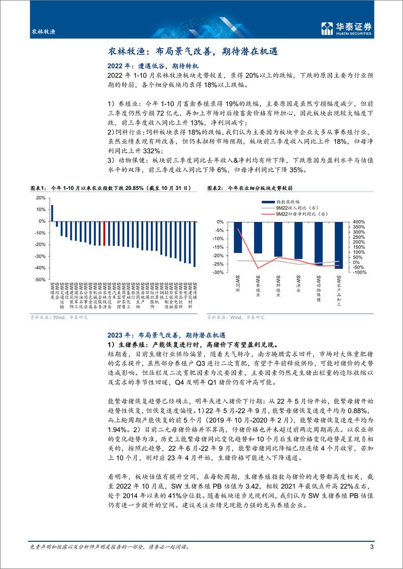 《农林牧渔行业年度策略：布局景气改善，期待潜在机遇-20221110-华泰证券-37页》 - 第4页预览图