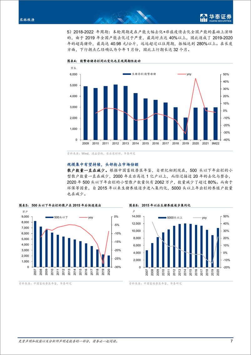 《农林牧渔行业年度策略：布局景气改善，期待潜在机遇-20221110-华泰证券-37页》 - 第8页预览图