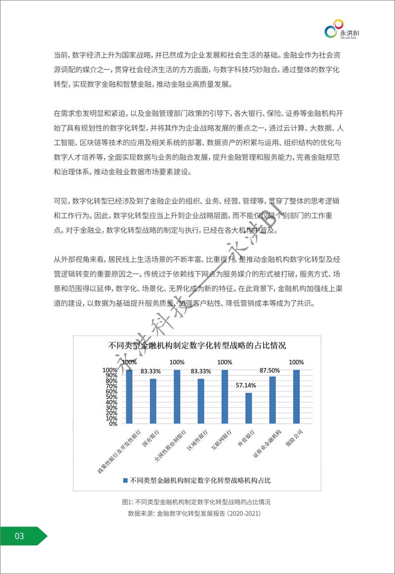 《2022年金融行业BI商业智能应用白皮书-永洪科技-57页》 - 第6页预览图