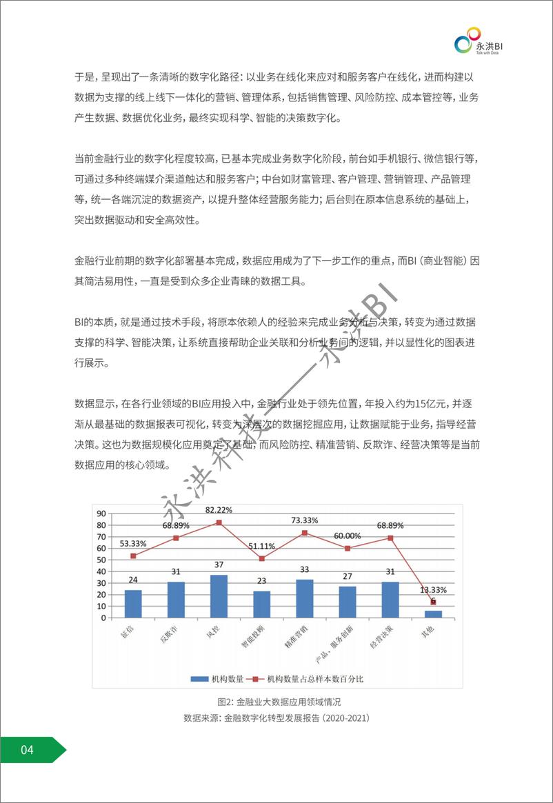 《2022年金融行业BI商业智能应用白皮书-永洪科技-57页》 - 第7页预览图