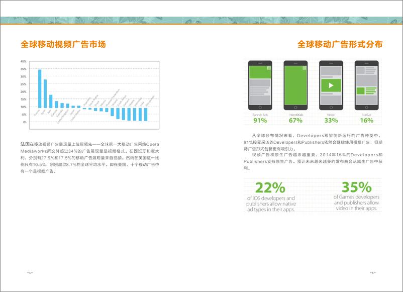 《全球移动互联网行业研究之你所不知道的原生广告》 - 第6页预览图