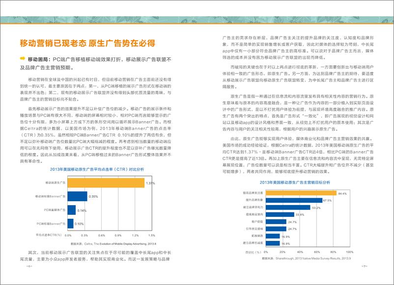 《全球移动互联网行业研究之你所不知道的原生广告》 - 第7页预览图