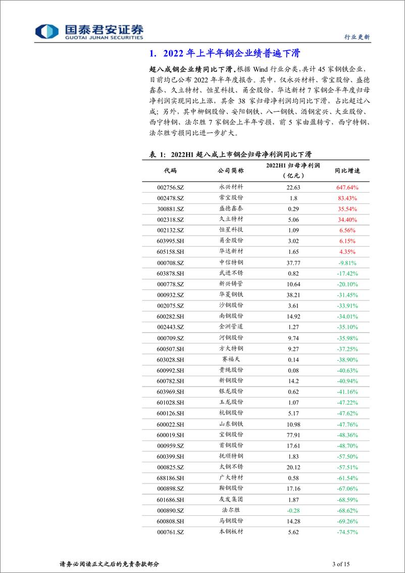 《钢铁行业2022年半年报总结：2022年上半年特钢业绩表现优于普钢-20220908-国泰君安-15页》 - 第4页预览图