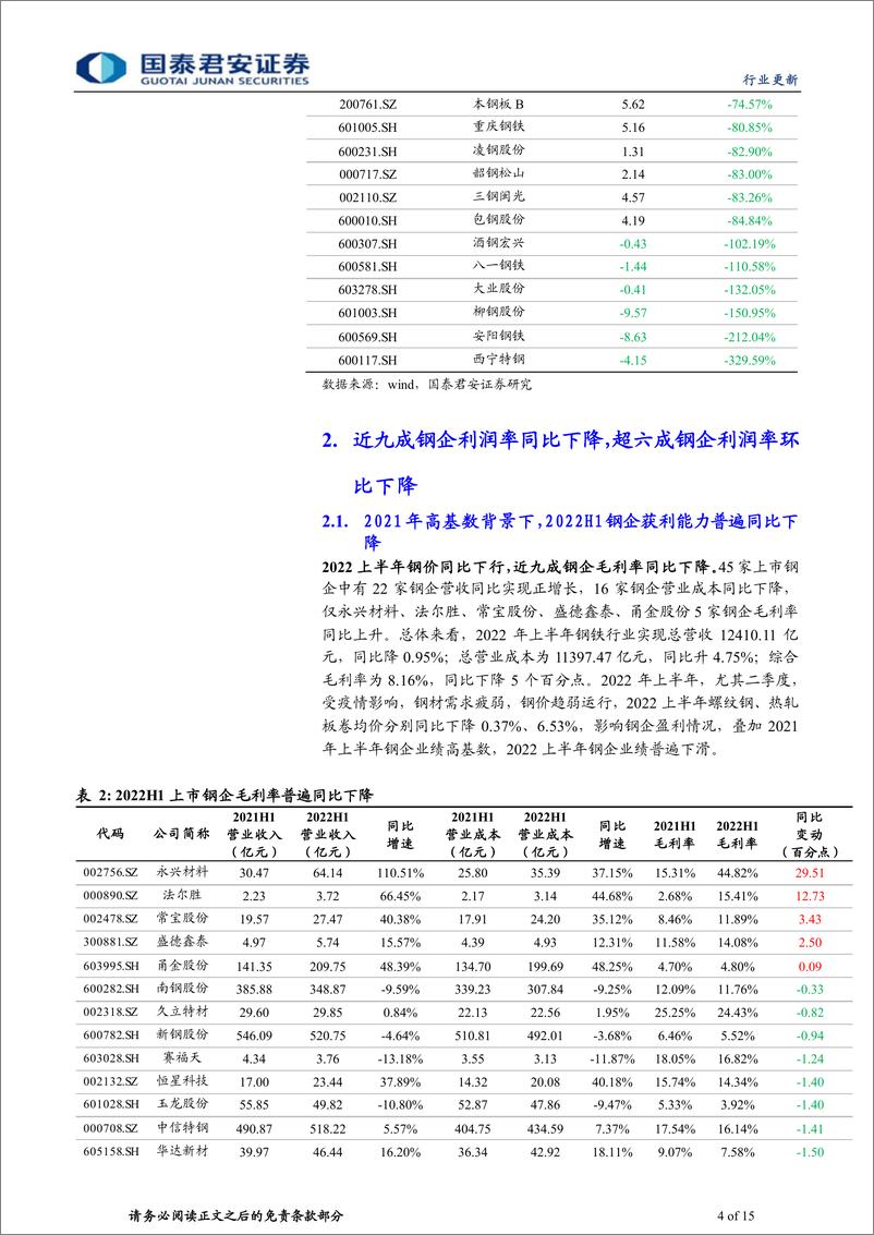 《钢铁行业2022年半年报总结：2022年上半年特钢业绩表现优于普钢-20220908-国泰君安-15页》 - 第5页预览图