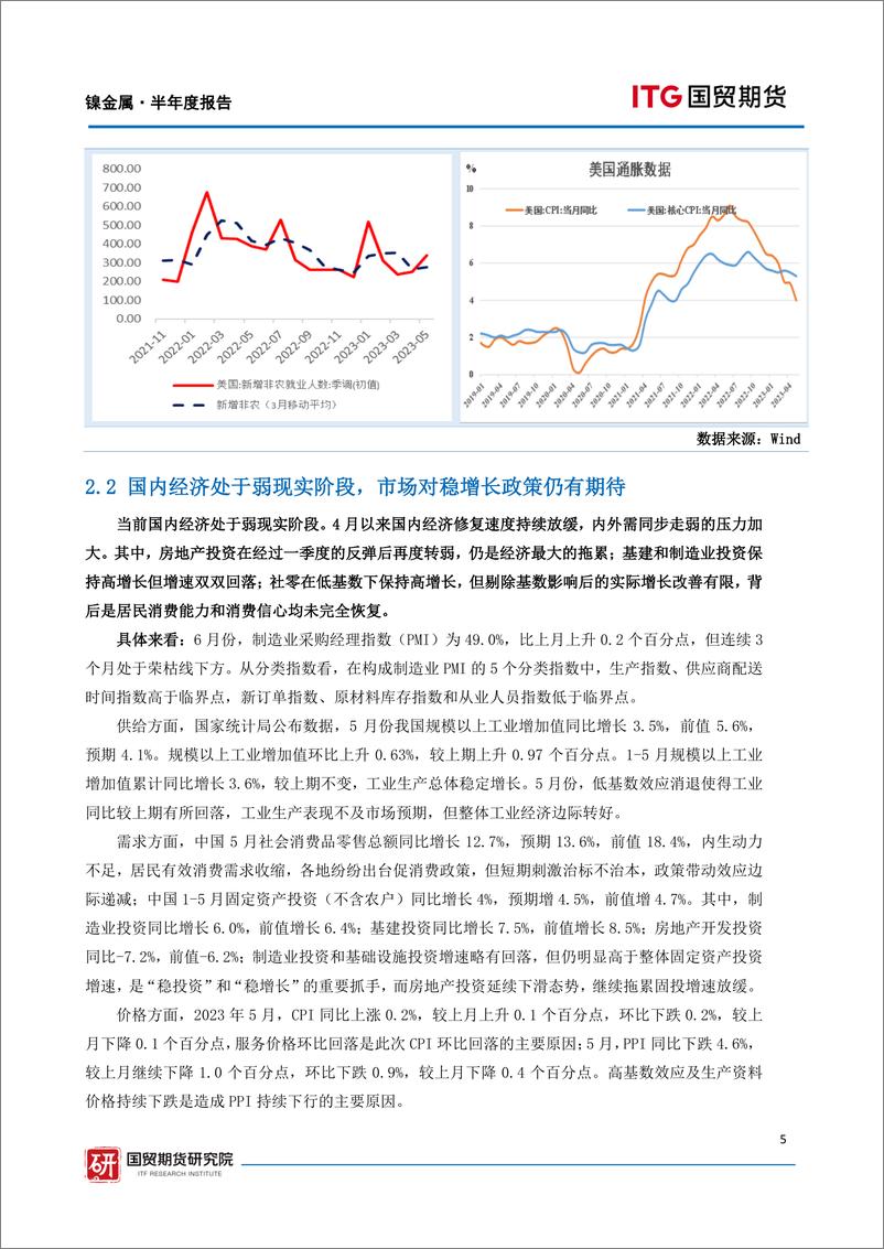 《镍金属·半年度报告：过剩预期下，镍价重心下移-20230702-国贸期货-23页》 - 第6页预览图