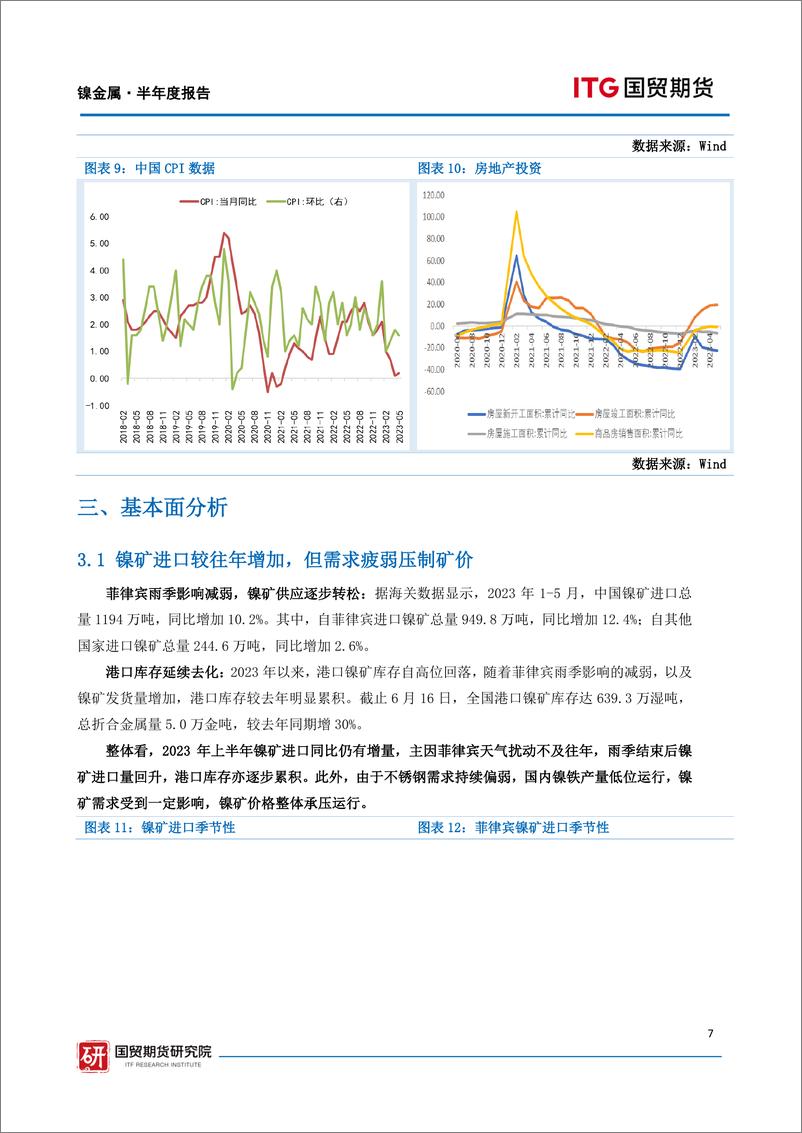 《镍金属·半年度报告：过剩预期下，镍价重心下移-20230702-国贸期货-23页》 - 第8页预览图