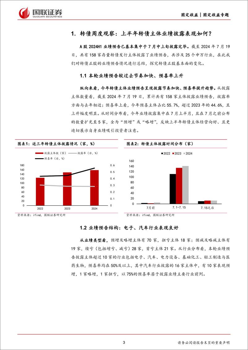 《转债观察：转债主体业绩预告盘点-240723-国联证券-17页》 - 第3页预览图