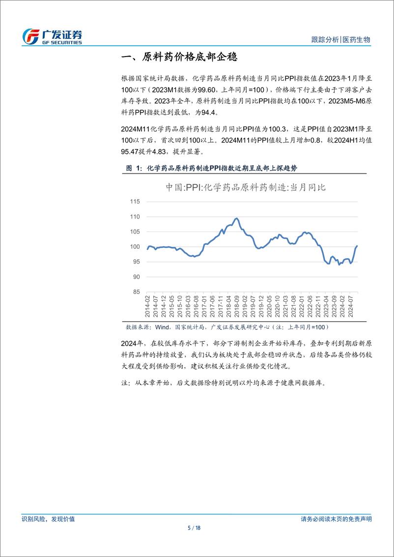 《医药生物行业：24M11化学药品原料药制造当月同比PPI值突破100-广发证券-241230-18页》 - 第5页预览图