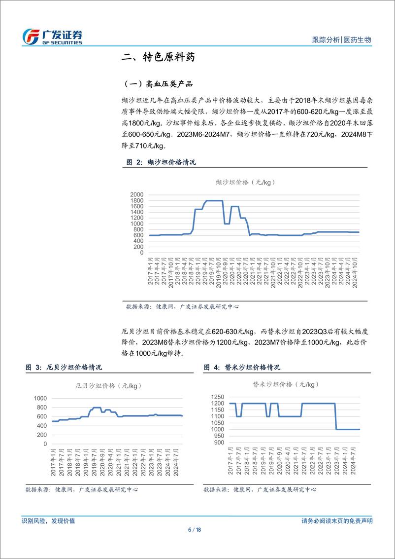 《医药生物行业：24M11化学药品原料药制造当月同比PPI值突破100-广发证券-241230-18页》 - 第6页预览图