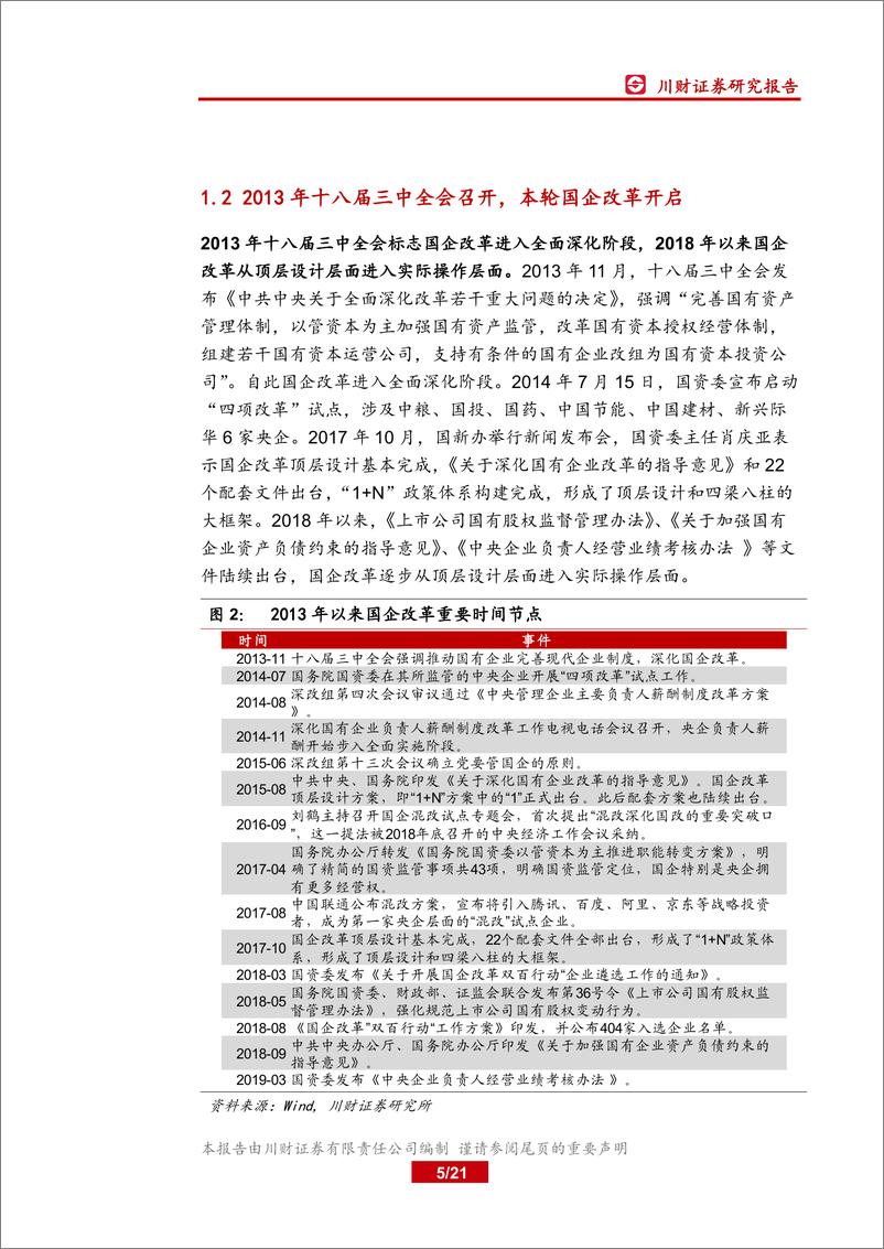 《国企改革特色主题：再出发，国企改革看哪里？-20190520-川财证券-21页》 - 第6页预览图